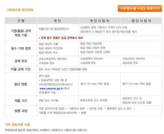 257A9E495804D2302EDA45