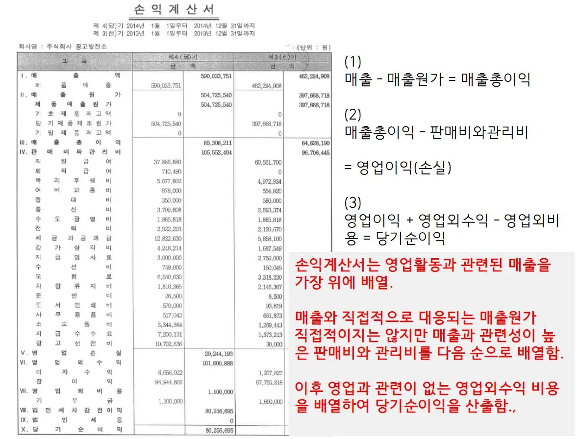 손익계산서 화면1.JPG