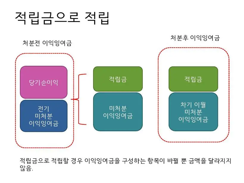 272F123B586B1E27138211