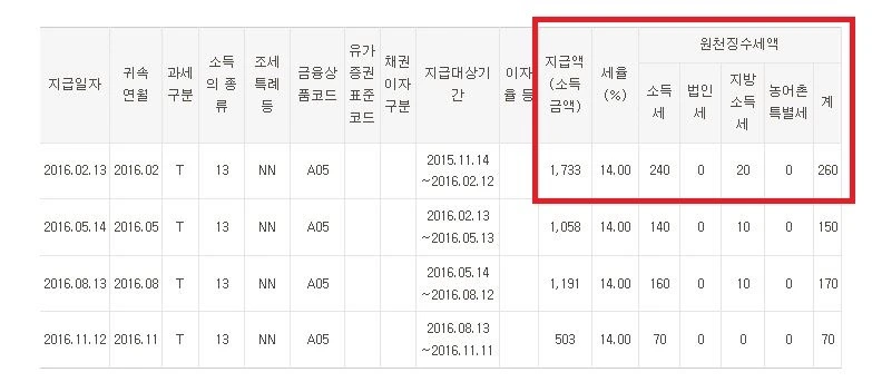 2651DA3658D72B261CAD50