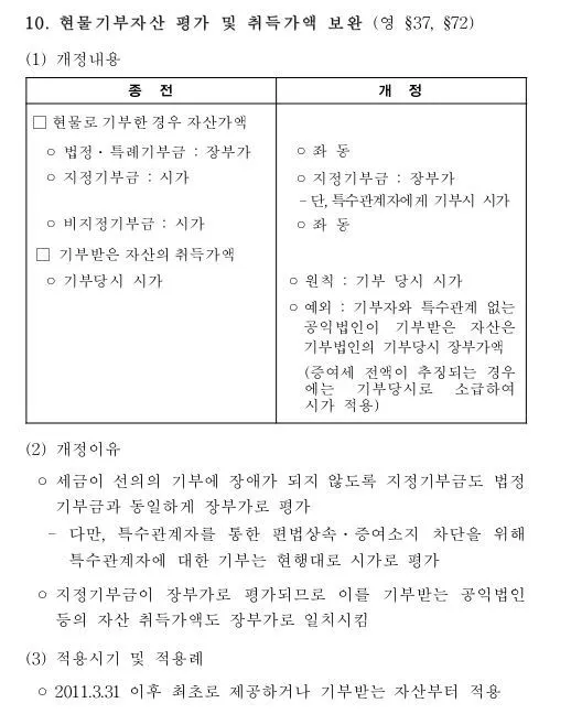 2249834B5804D26A076B3A