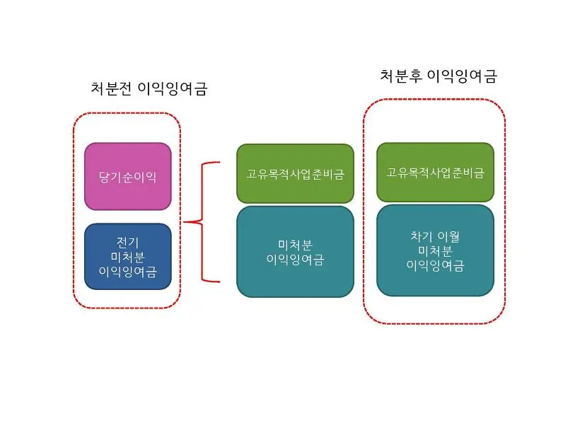 24387B3B586B1E280C6344