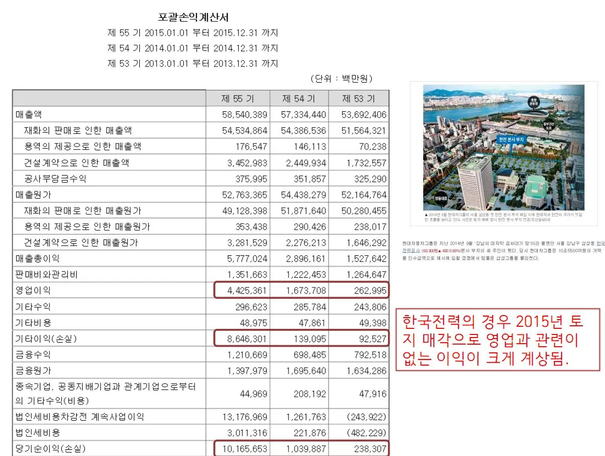 손익계산서 화면2.JPG