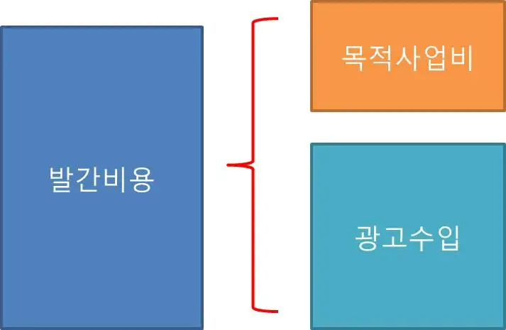 %BF%B9%B1%D4%B5%B5%C7%A5.jpg?type=w2