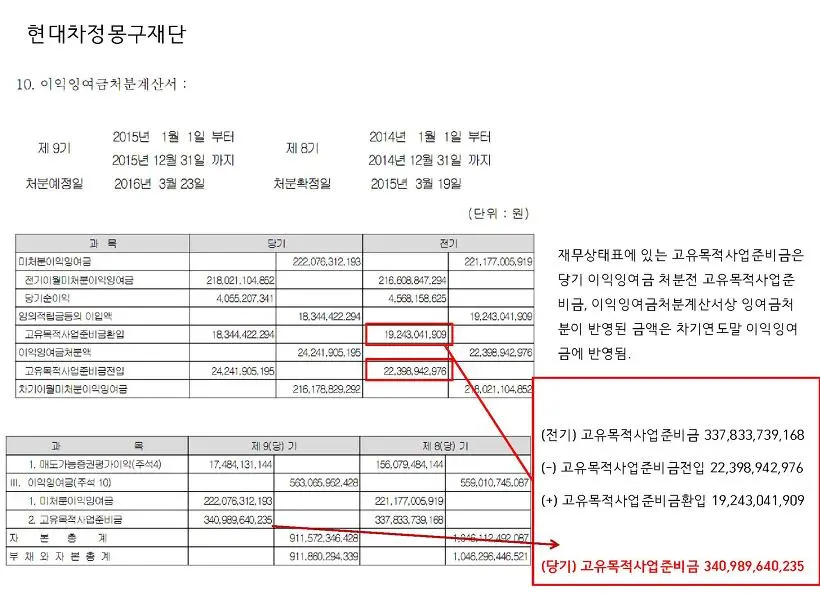 222C8335586B1FC60B8905