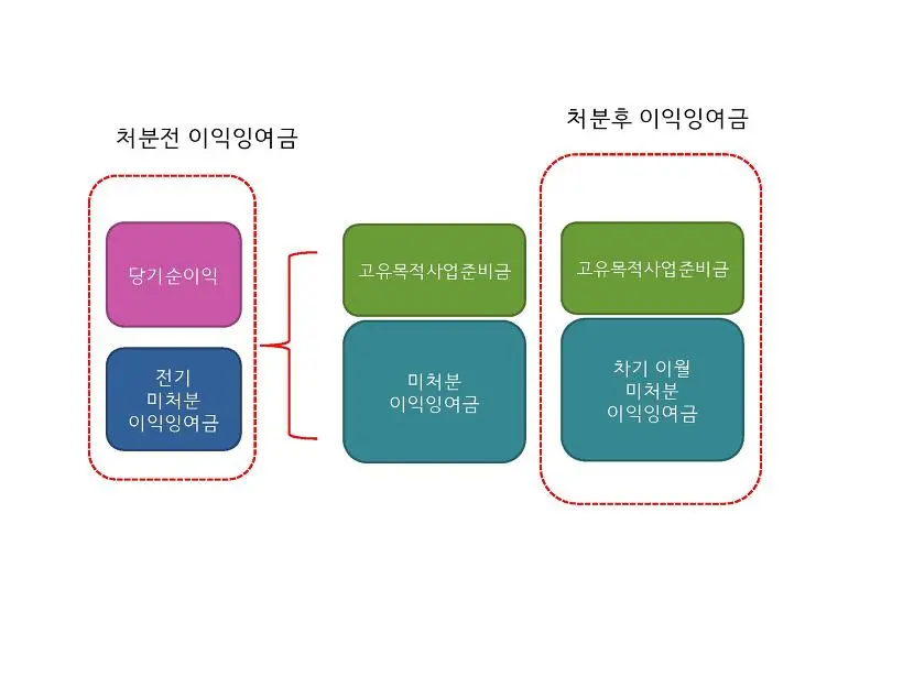 270D0335586B1FC5233E07