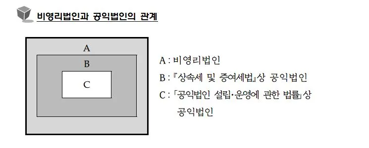 브런치1.JPG