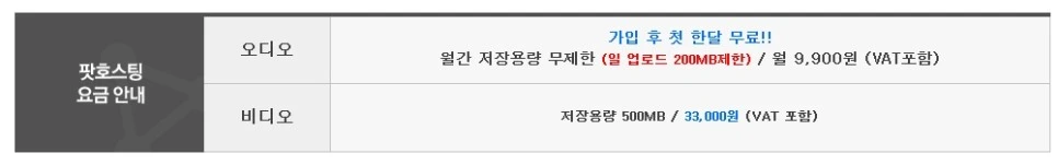 %BF%C0%B5%F0%BF%C0%BF%E4%B1%DD%C7%A5.jpg?type=w966