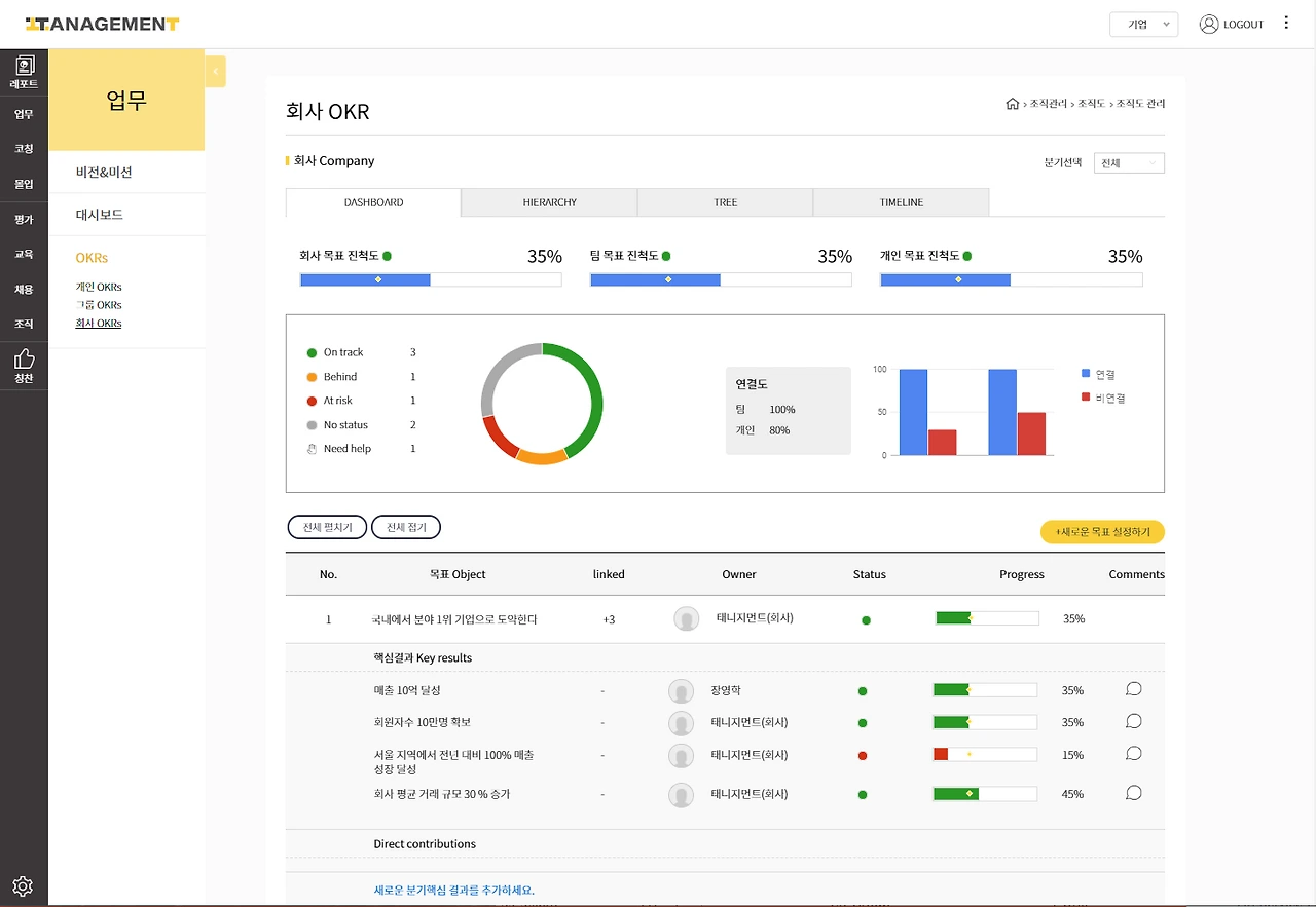 부록3 사진3-1.PNG