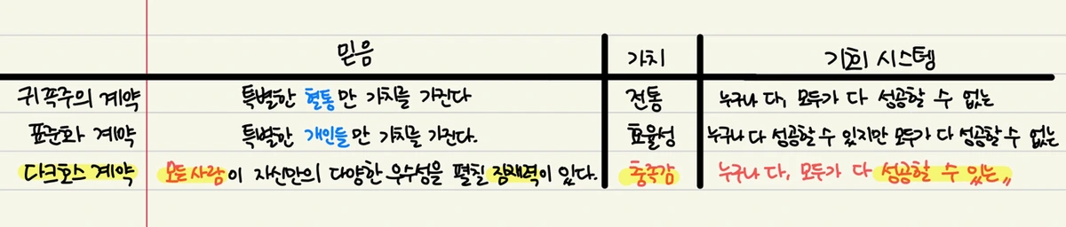 %EB%B9%84%EA%B5%90%ED%91%9C.png?type=w1200&type=w1200