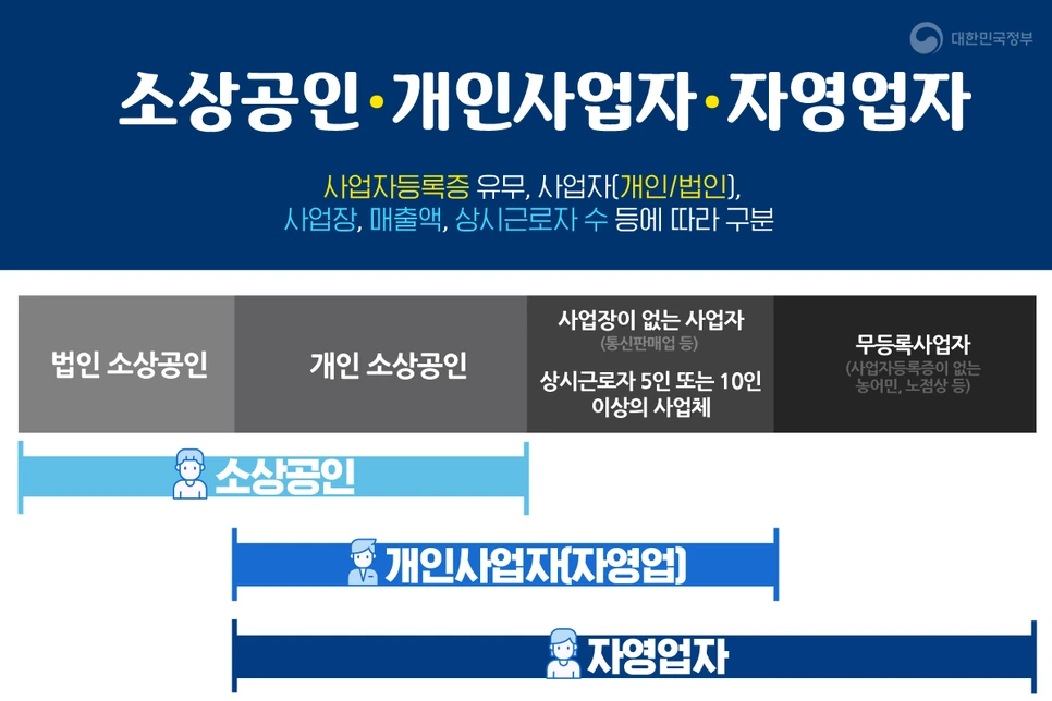 %EC%86%8C%EC%83%81%EA%B3%B5%EC%9D%B8.png?type=w966