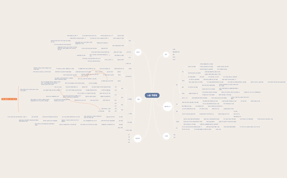 %EB%82%B4%EA%B2%BD%ED%97%98%EC%8A%A4%ED%86%A0%EB%A6%AC.png?type=w1