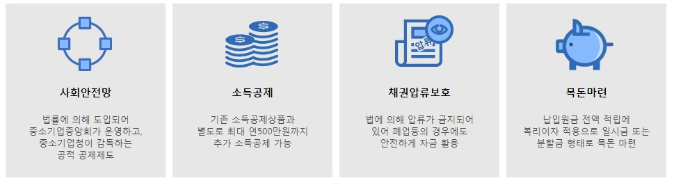 사업_직장_법인_대표_노란우산공제_소득공제_퇴직금_가입_자산관리_송정목 5.PNG