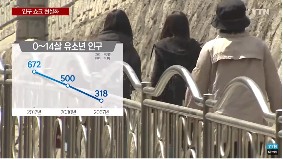 자연감소_인구_저출산_고령화_초고령화_한국_대한민국_위기_인구쇼크 2.PNG