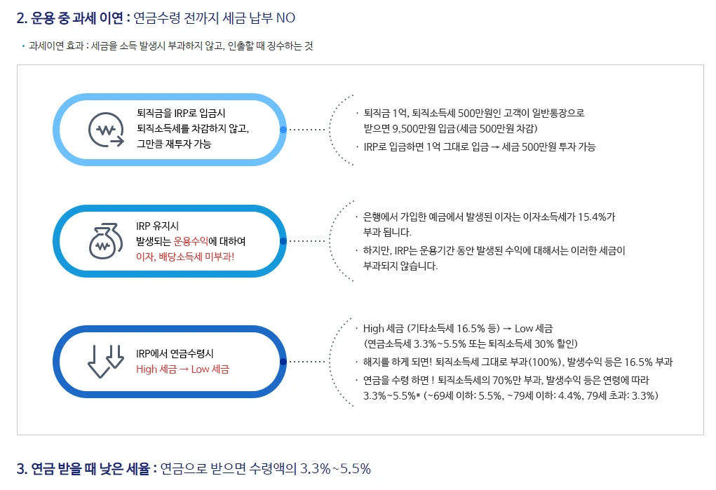 연금저축_퇴직연금_연금펀드_‏IRP_퇴직소득세_연금소득세_종합금융소득세_부리과세_연말정산_세액공제_자산관리 3.PNG