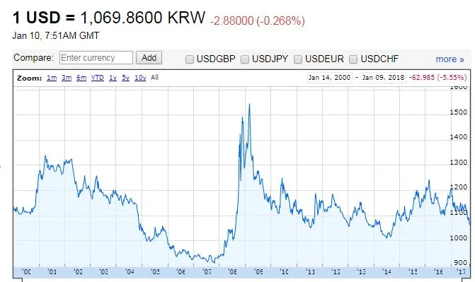 달러_투자_종신_해외_추가납입 4.JPG