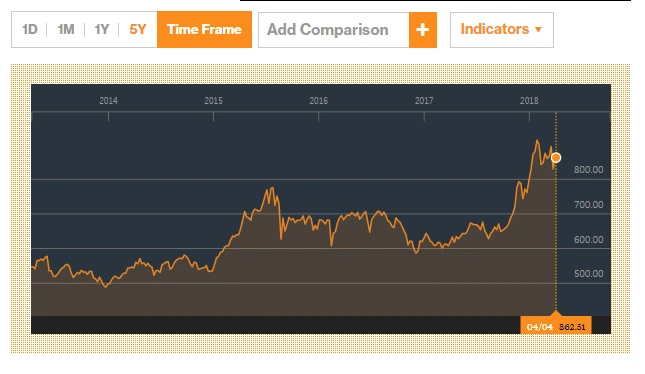 정책_코스닥_문재인_정부_투자_수익_자산관리_송정목_활성화_방안 4.PNG