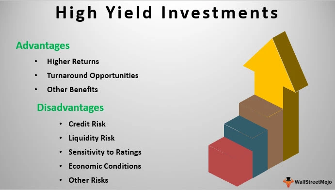 채권_주식_글로벌_투자_하이일드_고위험_쿠폰_표면이자_송정목_자산관리 7.JPG