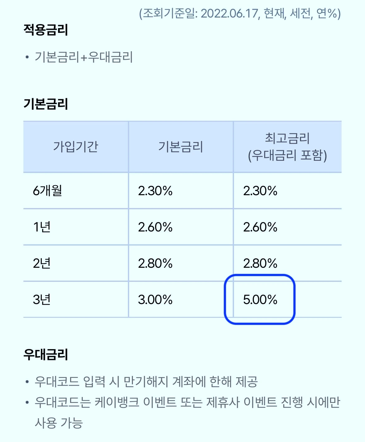 케이뱅크_적금_특판_5%_추천_은행_목돈_자산관리_송정목 6.jpeg