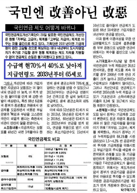 국민_연금_공단_개편_개인_사적_연금_자산관리 1.PNG