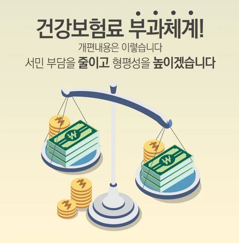 국민건강보험_피부양자_소득_재산_세금_은퇴_연금_송정목_자산관리 2.JPG