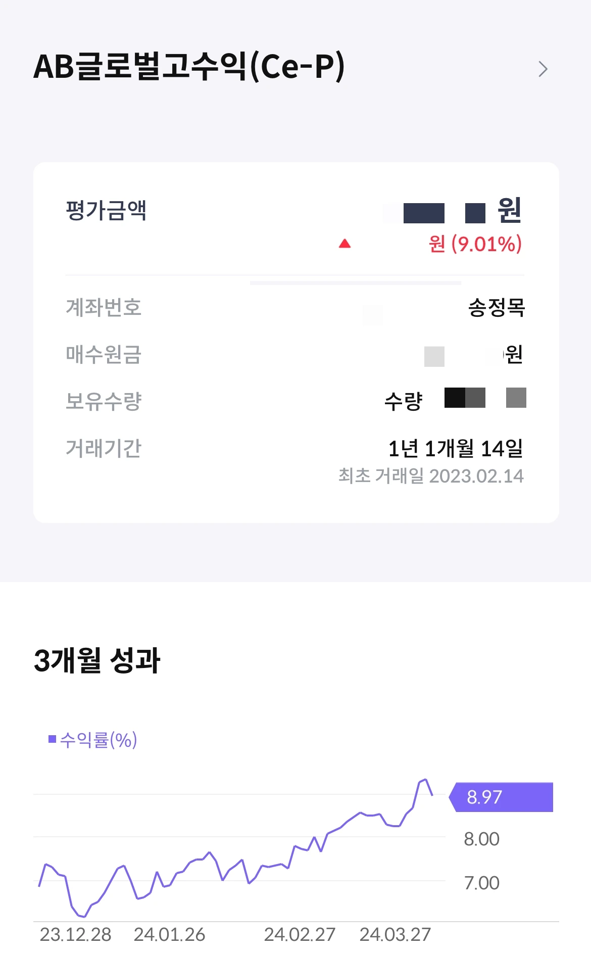 하이일드_채권_펀드_자산관리_송정목_금리인하_부도율_안정적 1.jpeg