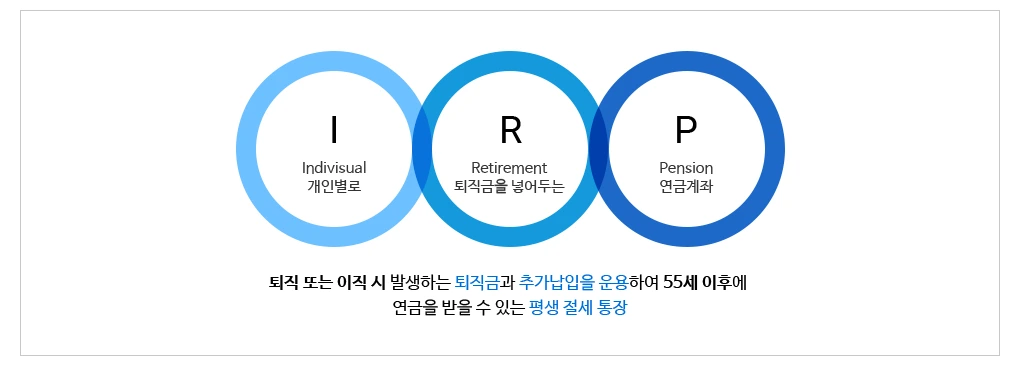 퇴직_퇴직금_퇴직연금_DC_DB_퇴직소득세_IRP_계산_연봉_상여_기본급_자산관리_송정목_세제혜택_절세 4.PNG