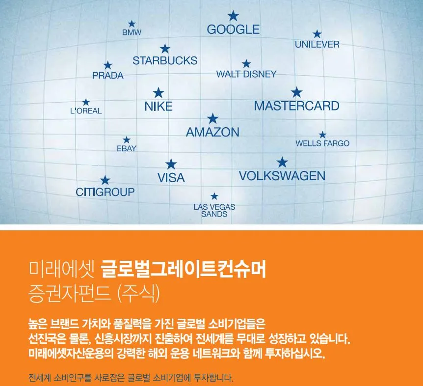 기분산_투자_자산_시기_주식_펀드_부동산 7.JPG