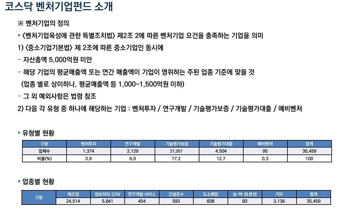 코스닥_벤처펀드_문재인_정책_바이오_상장_송정목_소득공제_자산관리 3.PNG