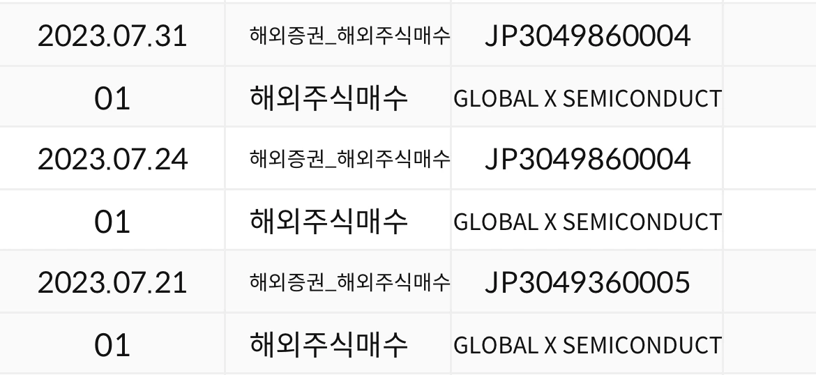 반도체_주식_ETF_엔화_일본상장_삼성전자_하이닉스_가족법인_송정목_자산관리 1.jpeg