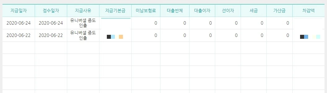 생명보험_종신보험_추가납입_해지환급금_활용_최저보증이율__송정목_자산관리 3.jpeg