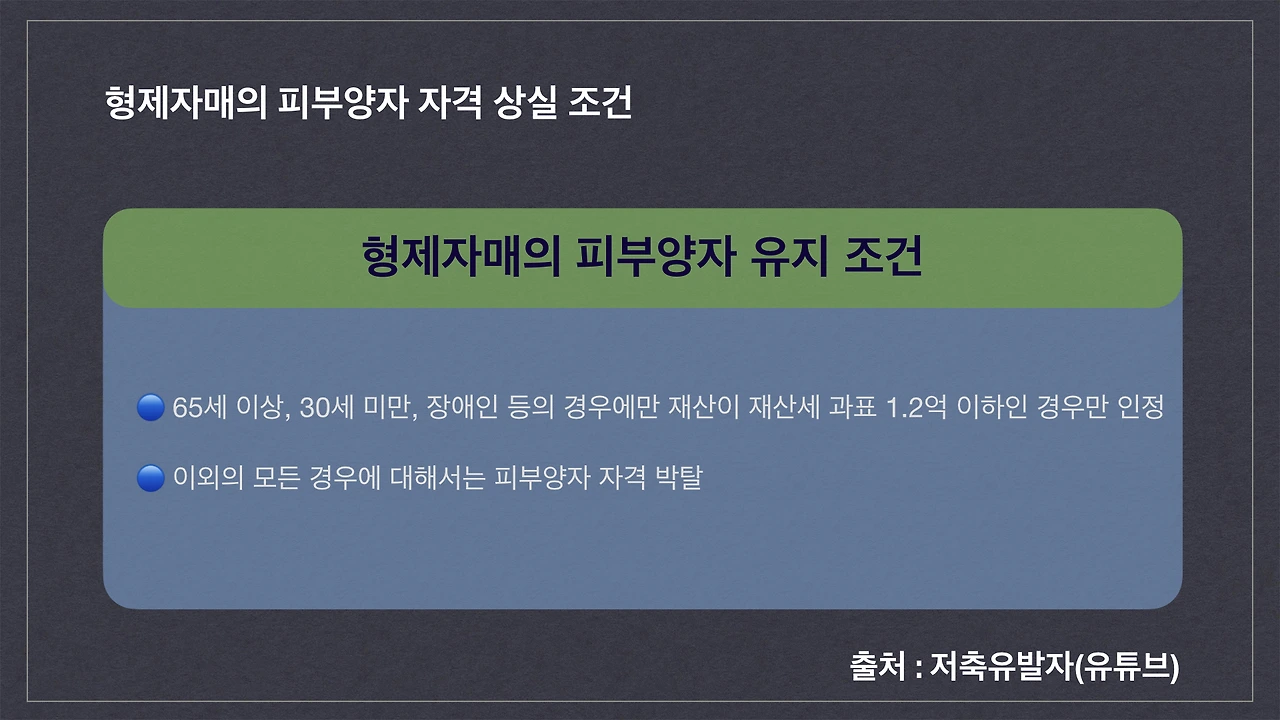 국민건강보험_보험료_부과체계_개편안_피부양자_소득_재산_공동명의_국민연금_사적연금_자산관리 2.jpeg