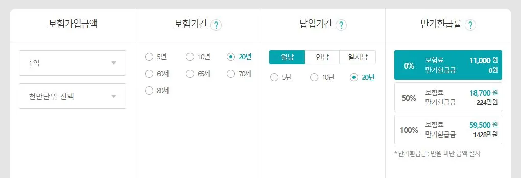 정기보험_종신보험_환금률_무해지환급금_소멸형_사망보험금_가장_송정목_자산관리 1.JPG