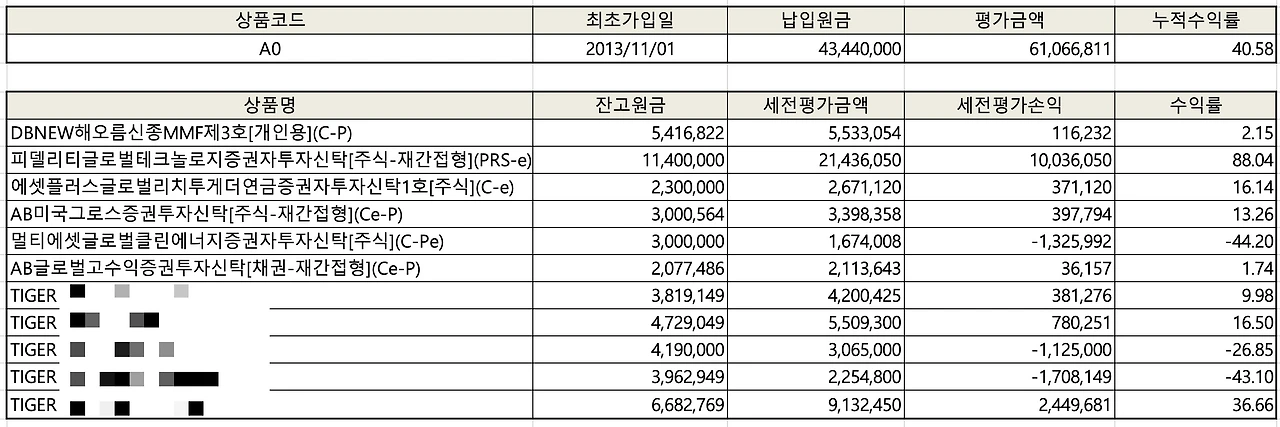 연금펀드_연금저축_세액공제_자산관리_노후준비_비과세_연말정산 4.jpeg
