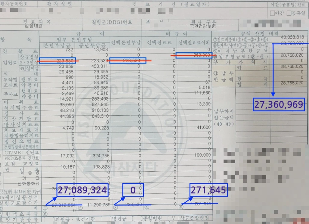 실손의료보험_실비보험_전환_4세대_자기부담금_보험_청구_갱신_위험률_자산관리 4.jpeg