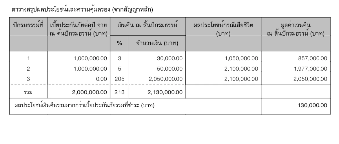 방콕_출장_머니엑스포_자산관리_송정목 8.jpeg