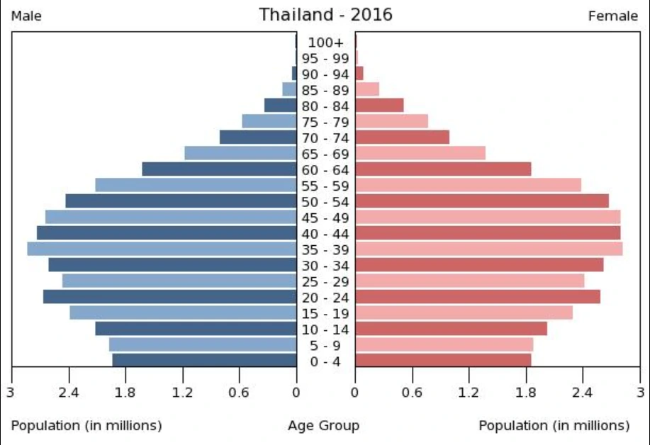 쇼피_그랩_방콕_태국_여행_혼자 2.PNG
