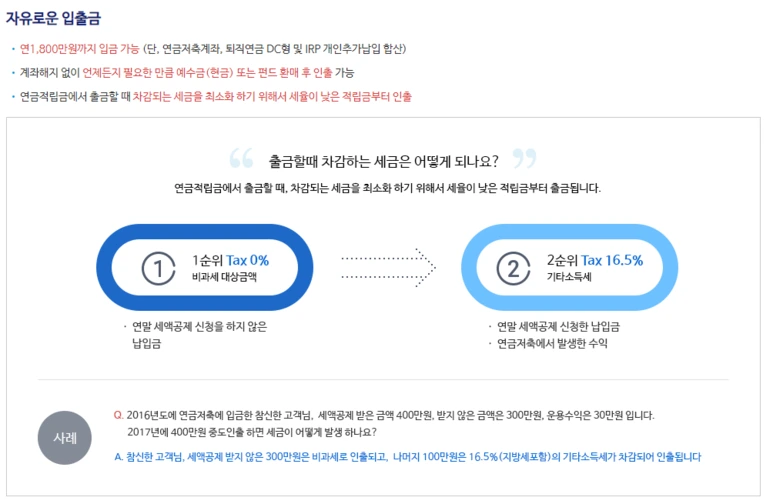 연금저축_연금펀드_연금저축계좌_세액공제_연말정산_근로소득자_400만원_300만원_공제율_자산관리_송정목_3.PNG