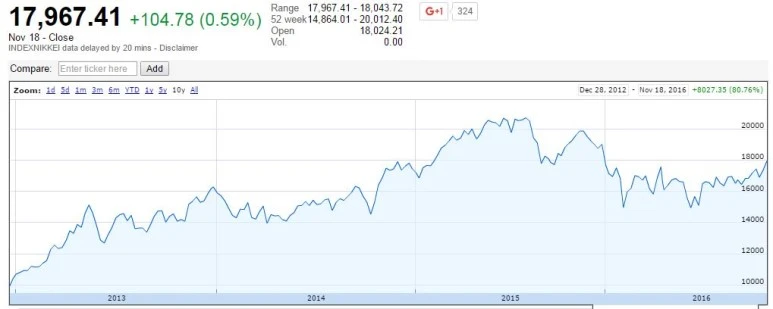 %EB%AF%B8%EA%B5%AD_%EB%8C%80%EC%84%A0_%EB%8F%84%EB%82%A0%EB%93%9C_%ED%8A%B8%EB%9F%BC%ED%94%84_%ED%8E%80%EB%93%9C_%EC%9D%BC%EB%B3%B8_%EC%9C%A0%EB%9F%BD_%EC%B1%84%EA%B6%8C_%EC%9D%B4%EB%A8%BC%EC%A7%95_%EC%A3%BC%EC%8B%9D_%EC%86%A1%EC%A0%95%EB%AA%A9_.JPG?type=w773