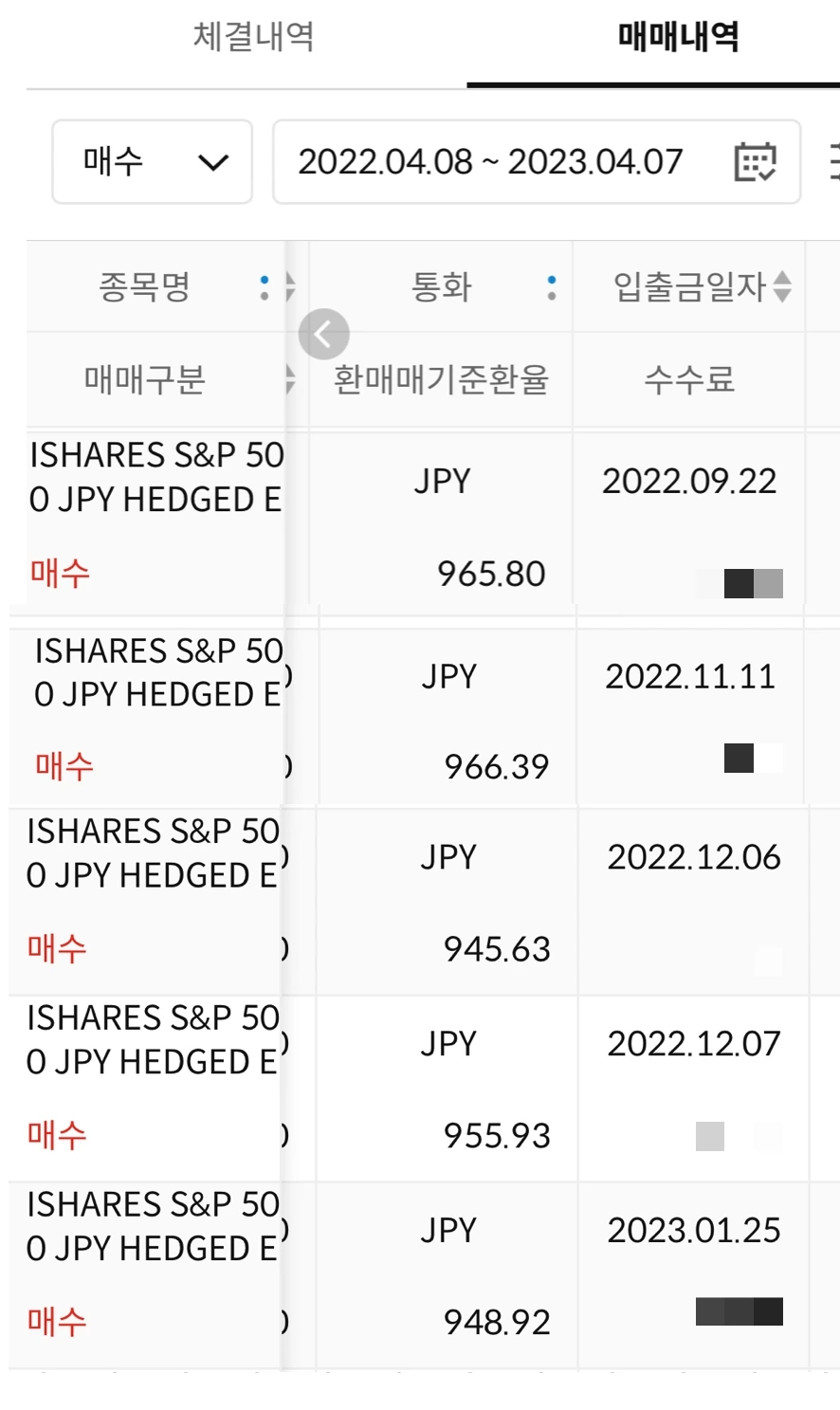 엔화_환차익_환전_환율_투자_etf_일본etf_자산관리_달러_송정목 1.jpeg