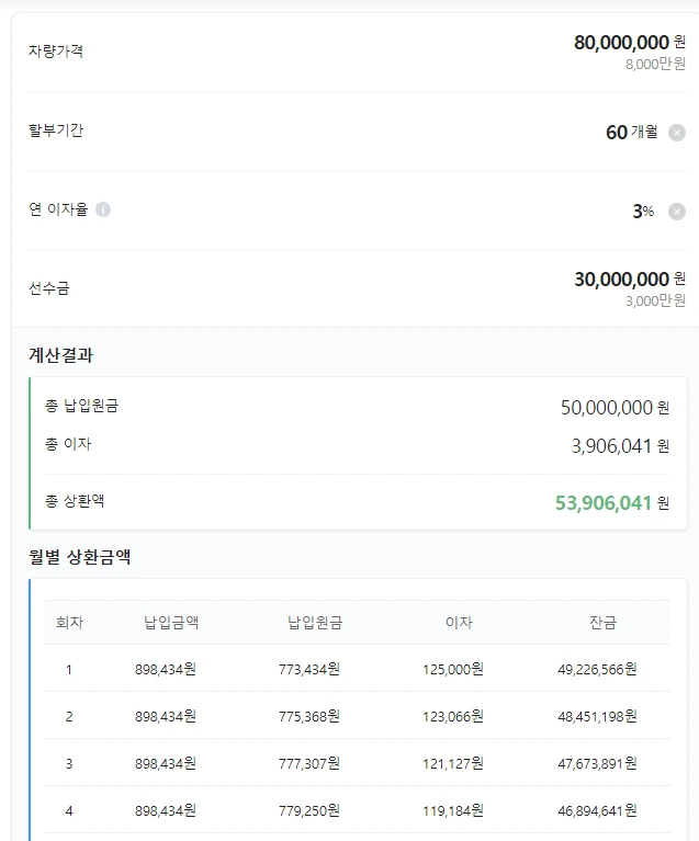 자산관리_지출_수입_소비_저축_보험_적금_예금_추가납입_송정목 2.PNG