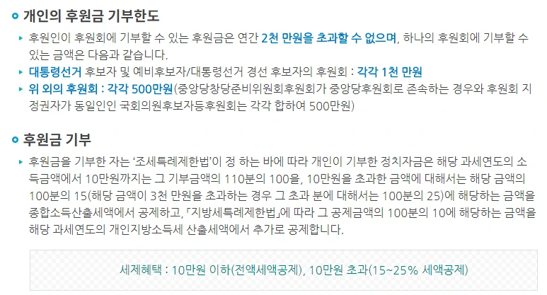 정치_후원금_세액공제 2.PNG