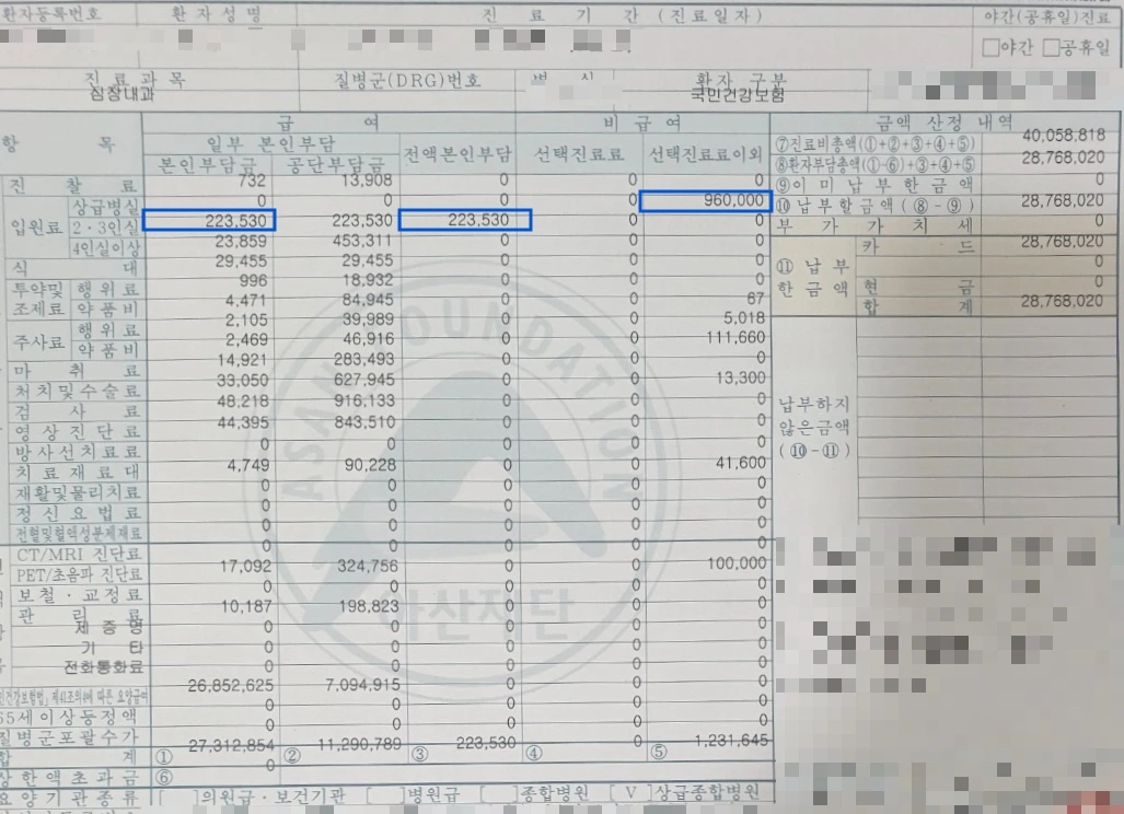 1세대_4세대_실손의료_통원_실비_특약_보험_갱신_입원_한도_당뇨_고혈압_자산관리_송정목 4.jpeg