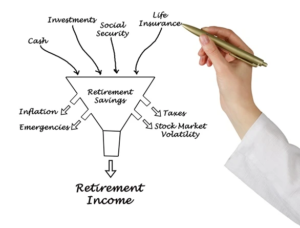 은퇴_연금_필요자금_금융상품_보험_주택_송정목_자산관리 1.PNG