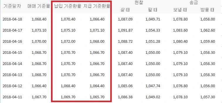 메트라이프_달러_종신_추가납입_비과세_예금_환율_환차익_자산관리_송정목 4.JPG