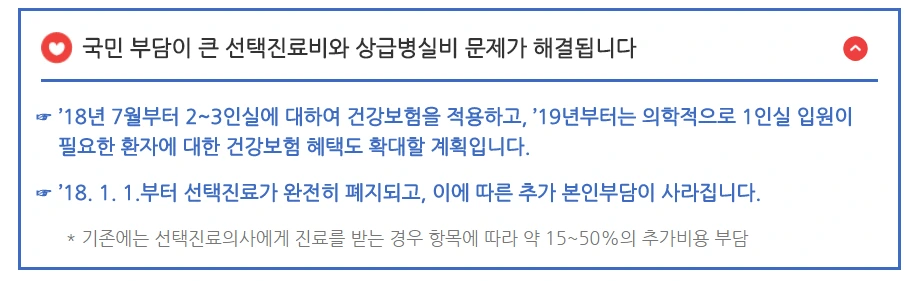 국민건강보험_보장_확대_보험료_실비_병실_상급_기준_임플란트 1.PNG