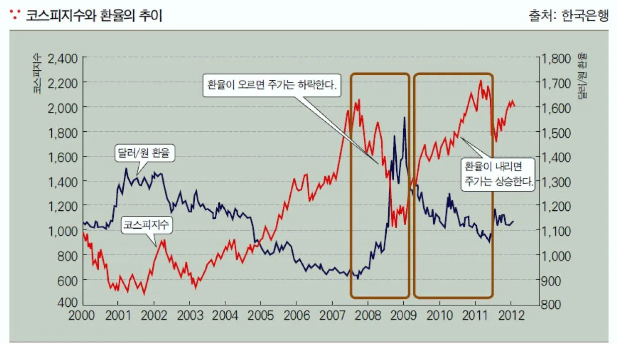 달러_투자_종신_해외_추가납입 1.JPG