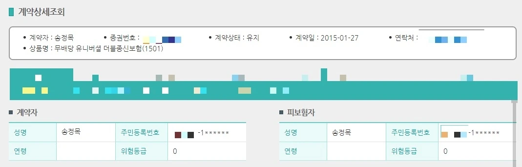 생명보험_종신보험_추가납입_해지환급금_활용_최저보증이율__송정목_자산관리 1.jpeg