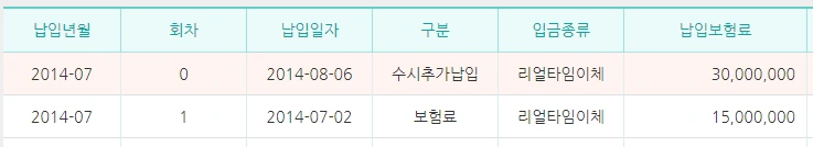 목돈_저축_예금_보험_추가납입_중도인출_송정목_자산관리_비과세 1.PNG