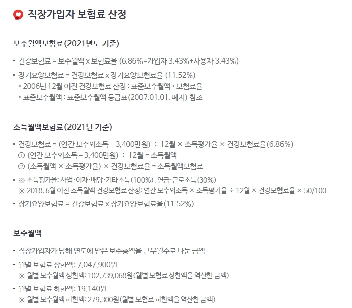 국민건강보험_지역가입자_직장가입자_소득월액_보수외소득_은퇴_노후_세금_자산관리_송정목_사업자_임대 2.PNG